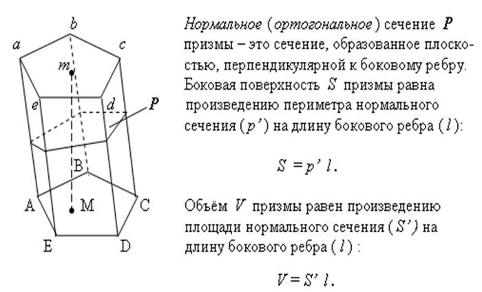 прямая призма