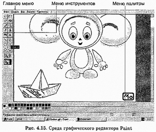 Среда графического редактора РАІNТ