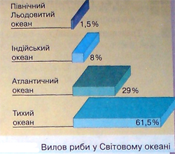 Географія10(4).jpeg