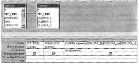 Запрос на выборку с использованием вычисляемого поля