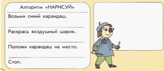 Алгоритм