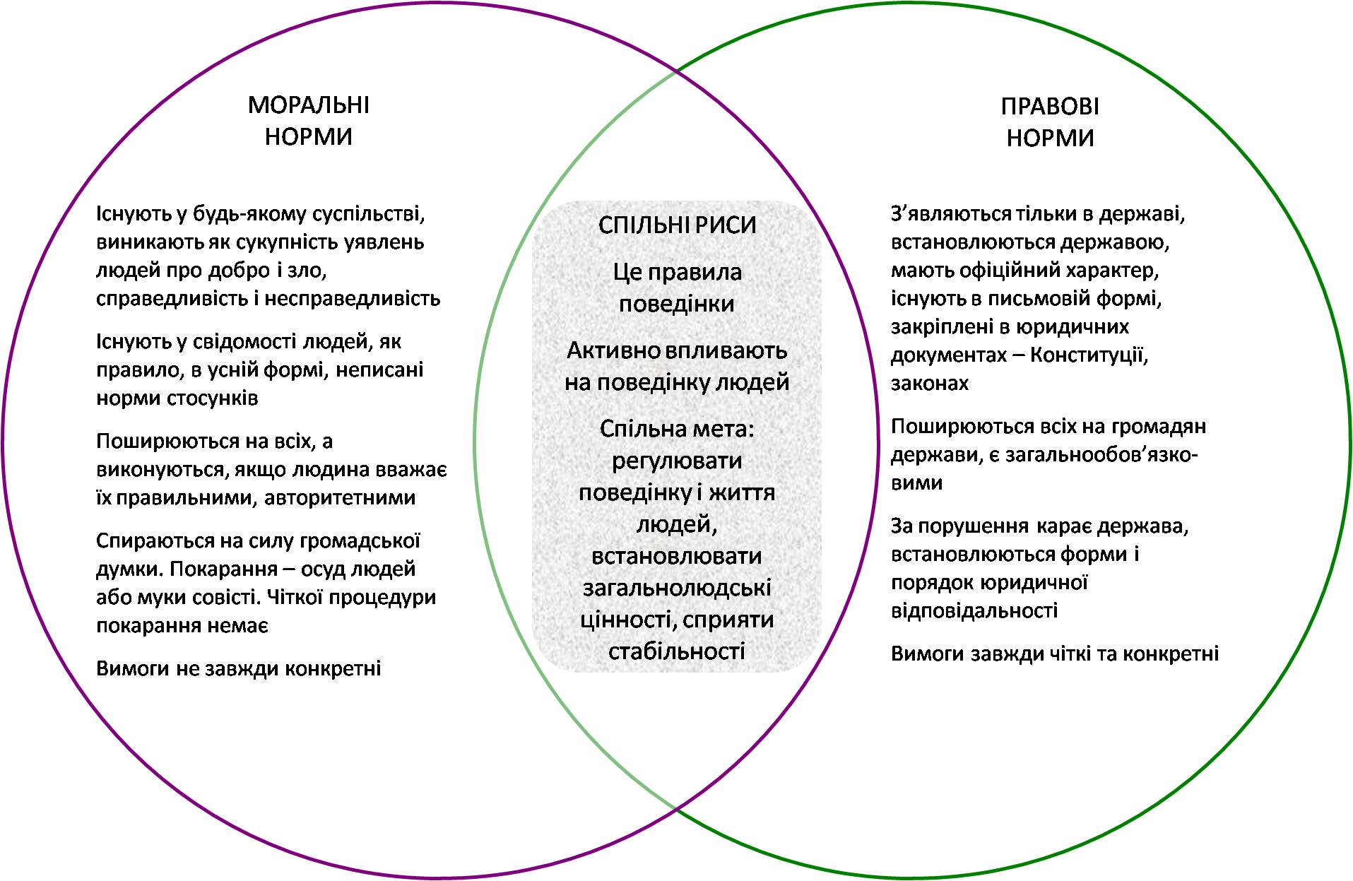 Диаграма венна.jpg