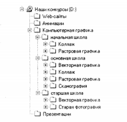 Файловая структура