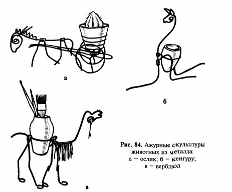 скульптуры животных