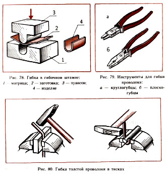 гибка проволоки