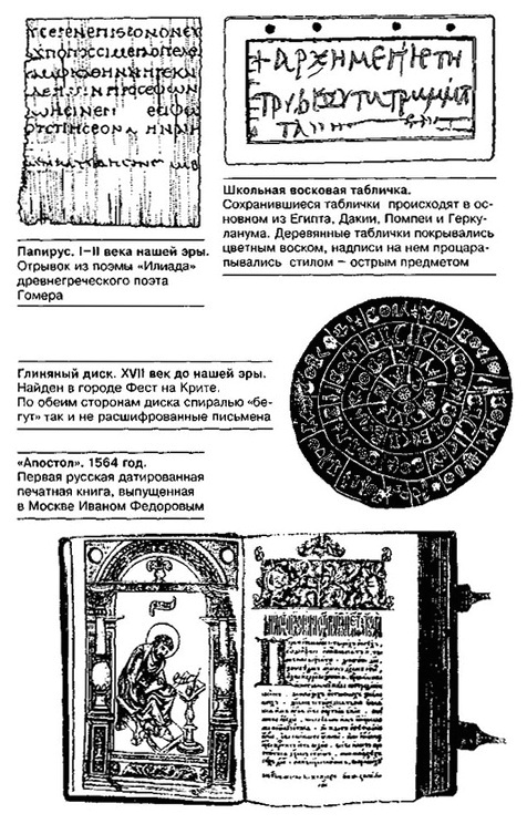 Хранение информации