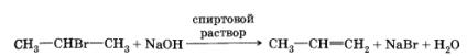 Типы реакционноспособных частиц и механизмы реакций в органической химии