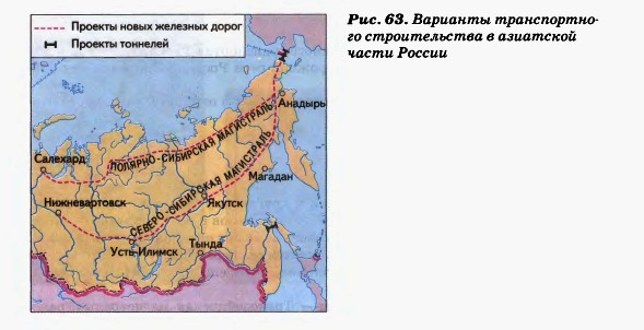 Варианты транспортного строительства в азиатской части России