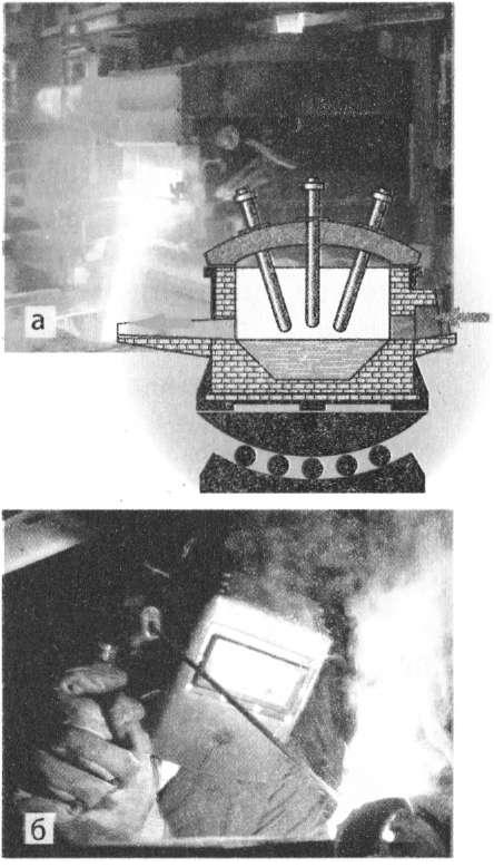 Міталургічні електропечі, в яких використовують дуговий розряд. фото