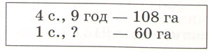 За скільки годин можна засіяти 60 га однією такою сівалкою?