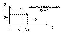 82-odini4na-el.jpg