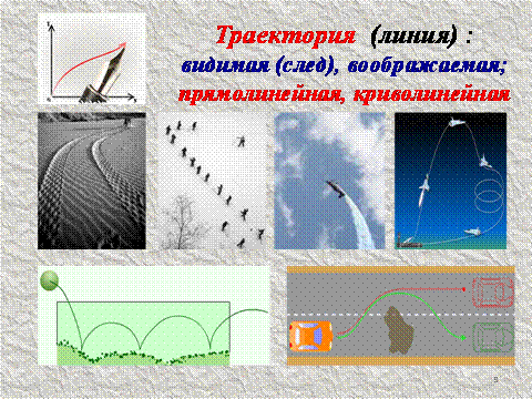 траектория