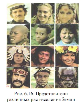 население
