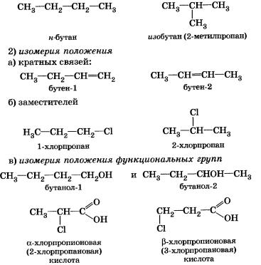 Теория строения химических соединений А. М. Бутлерова