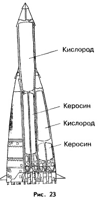 ракета