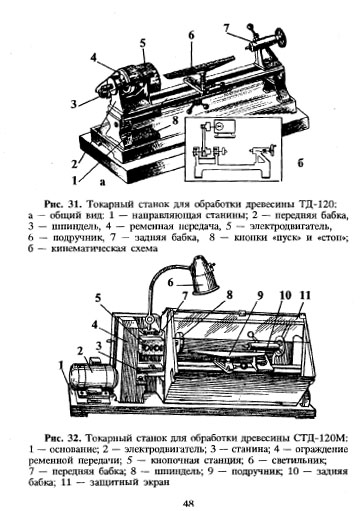 токарный станок