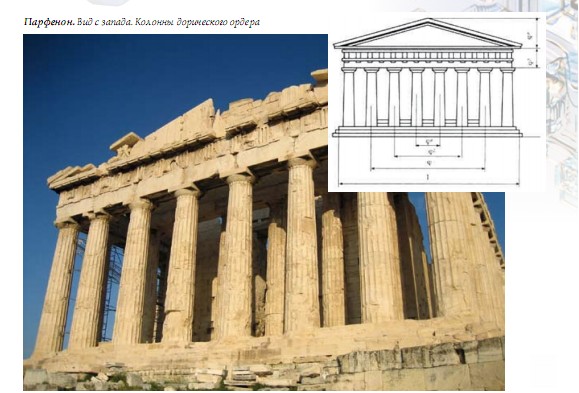 Парфенон. Вид с запада. Колонны дорического ордера
