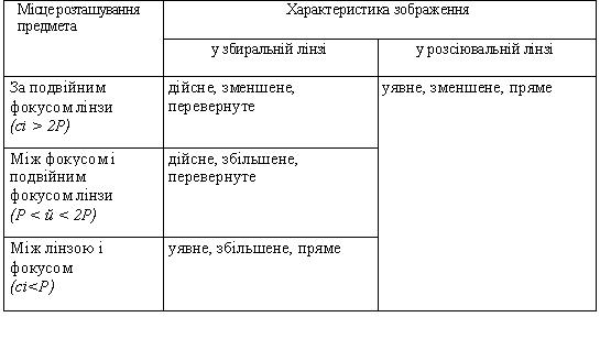 Підсумки27.jpg