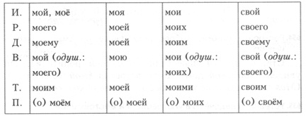 Rus6 61.jpg