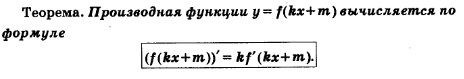 Теорема