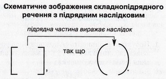 Shematychne zobrazhennya 132.jpg