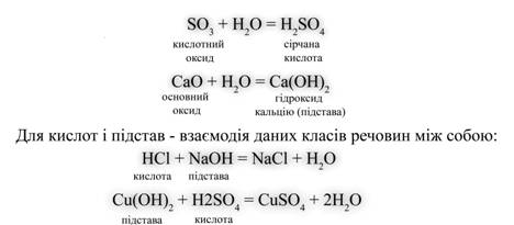 Таблиця «Неметали. Галогени»