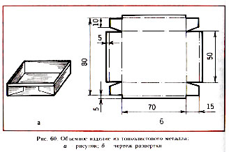 изделия из листового металла