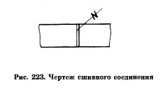 Чертеж сшивного соединения