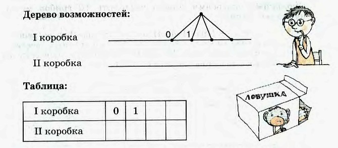 Задание