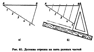 деление отрезка