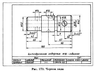 Чертеж вала