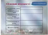 Слайд із заголовком Основні відомості