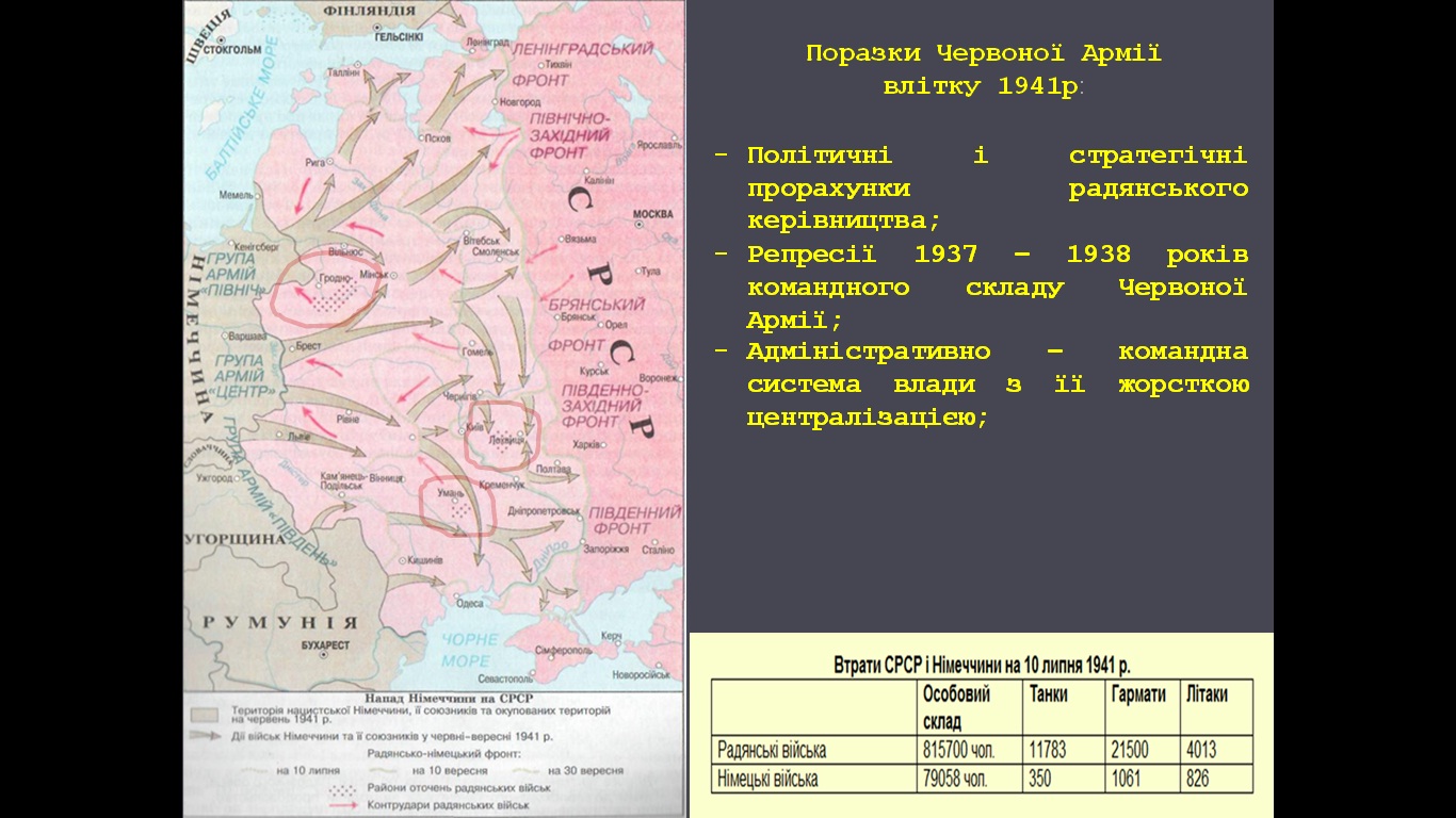 напад Німеччини на СРСР