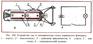 электрическая схема