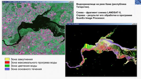 Водохранилище на реке Кама