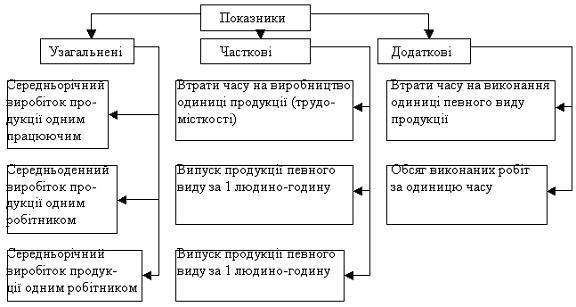 56-pokazn.jpg