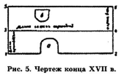 Чертеж конца 17 ст.