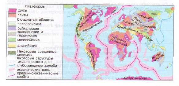 Тектонические структуры мира