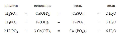 кислоты