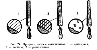 опиливание заготовок