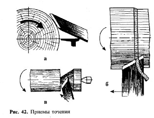 Технология точения древесины на токарном станке