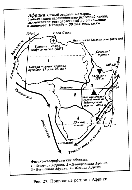 Природные регионы Африки