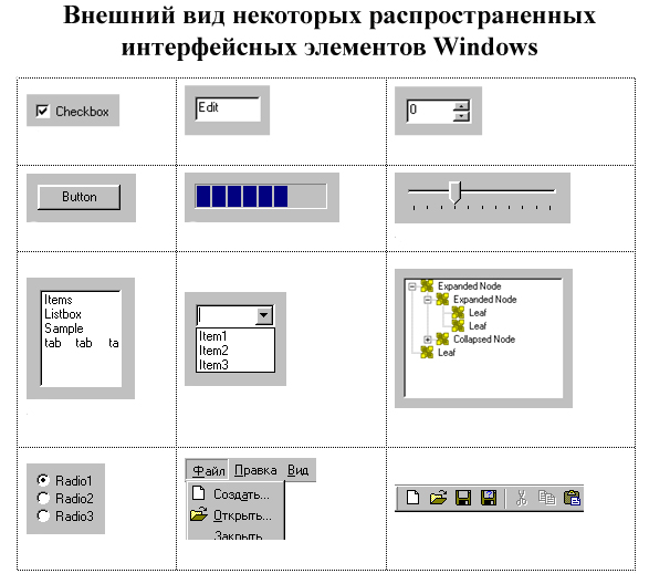 Внешний вид интерфейсных элементов