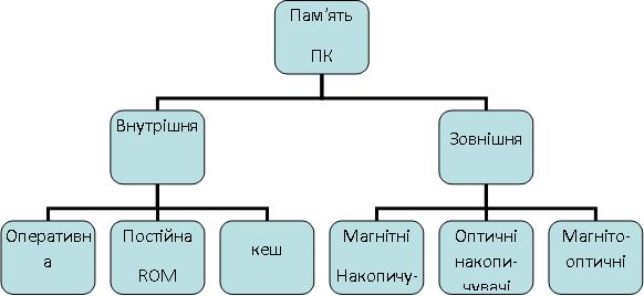 5 4 1.JPG