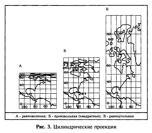 Цилиндрические проекции