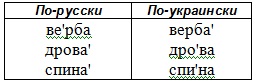 Rus7.jpg