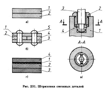 штриховка