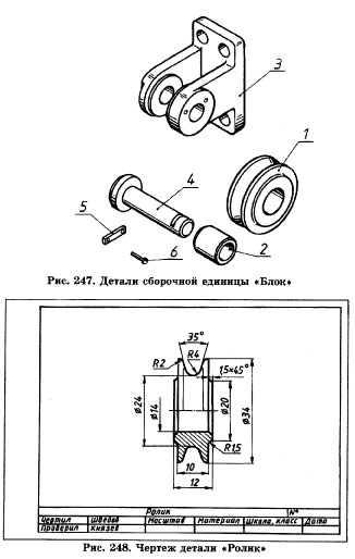 Деталирование