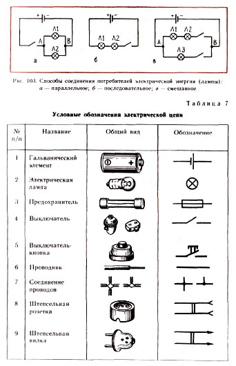 электрическая цепь