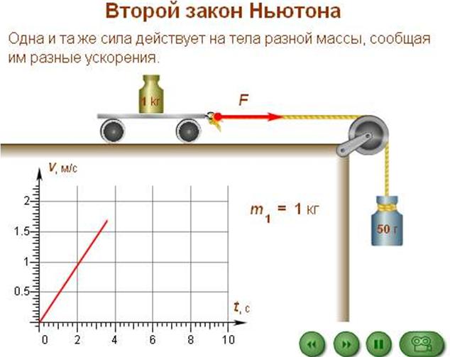 0-409-fizika10 t17 prez.jpg
